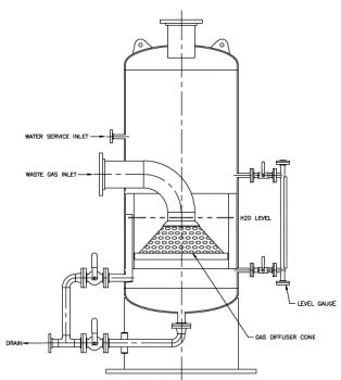 liquid seals